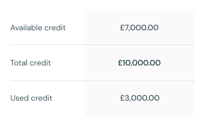 Shopping card icon
