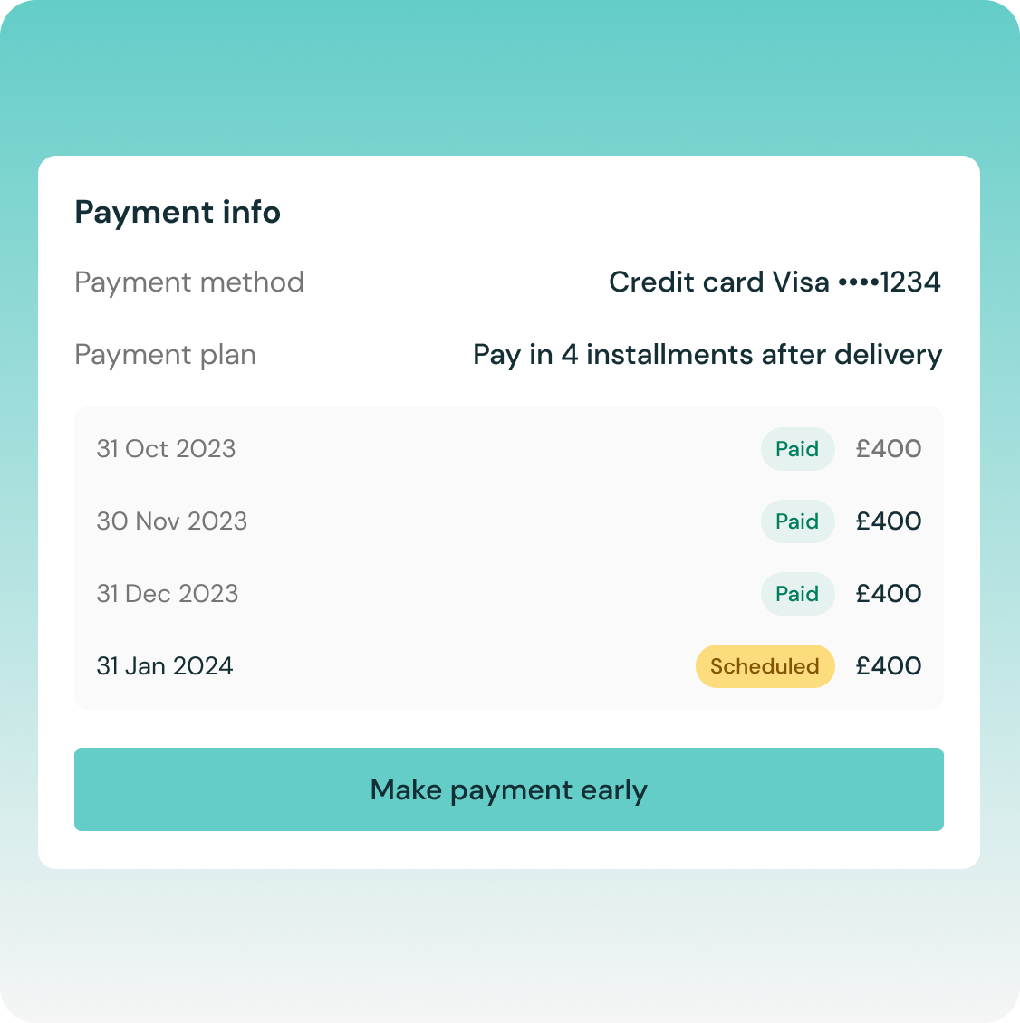 Online payment plan showing 4 monthly instalments