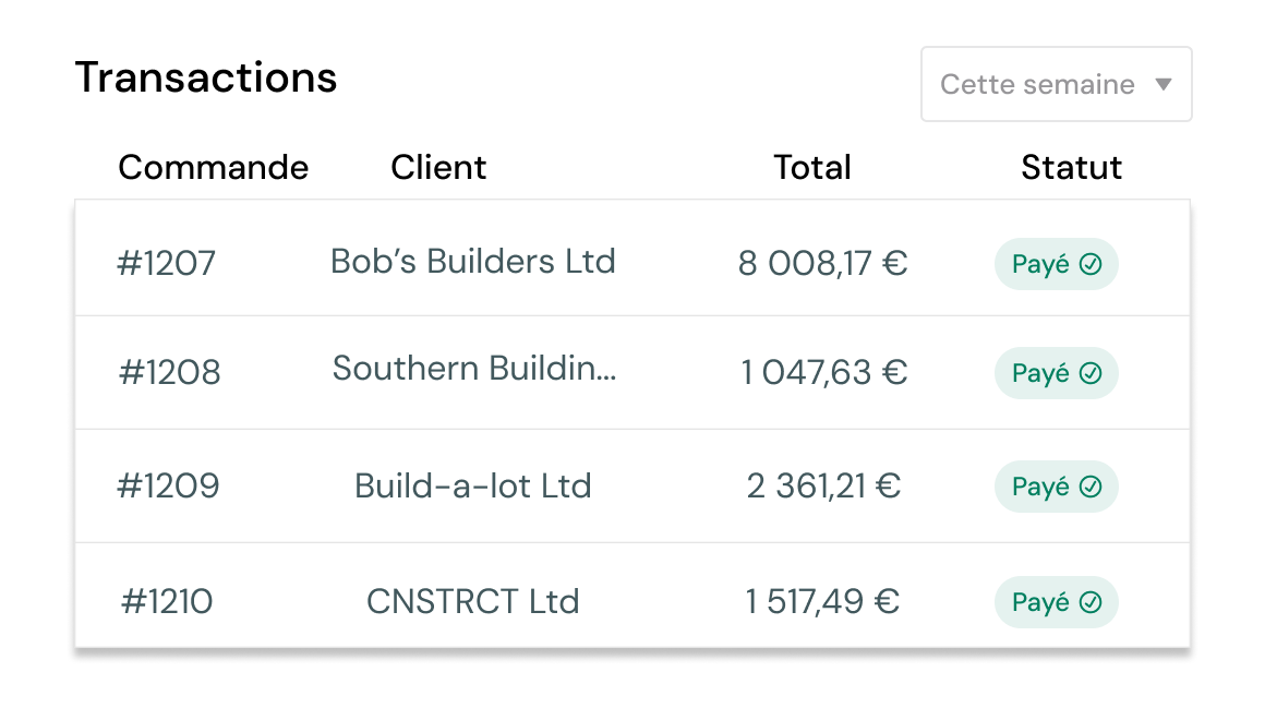 Tableau indiquant à un commerçant B2B l'état des règlements de ses dernières commandes.