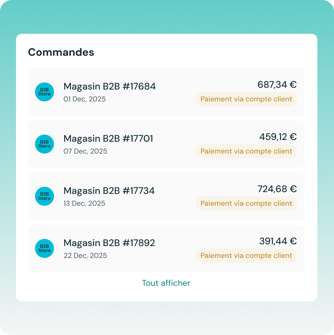 Graphique montrant les commandes récentes payées via un compte client.