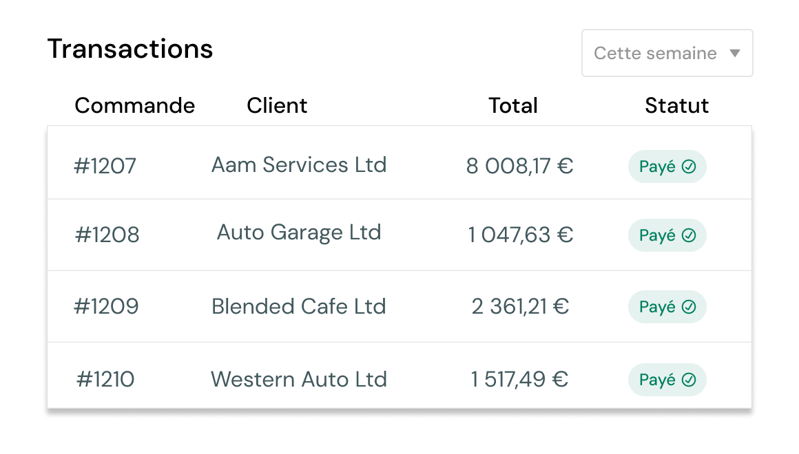 Tableau indiquant à un commerçant B2B l'état des règlements de ses dernières commandes.