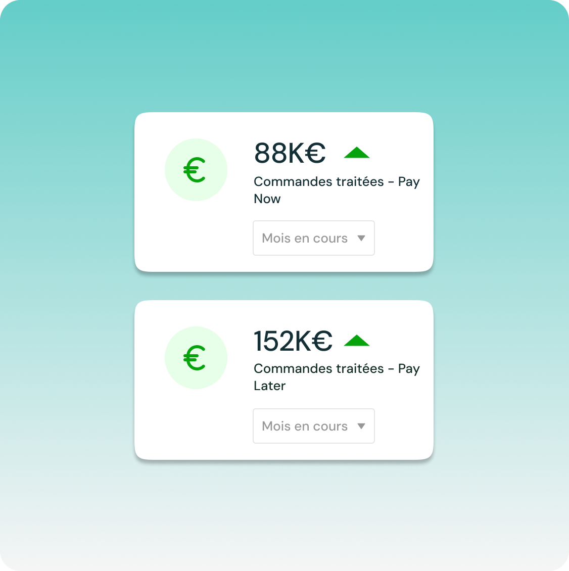Notifications indiquant aux commerçants B2B la valeur des commandes traitées pour le paiement immédiat et le paiement différé.