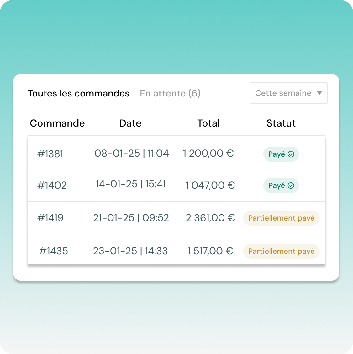 A buyer's credit limit is displayed
